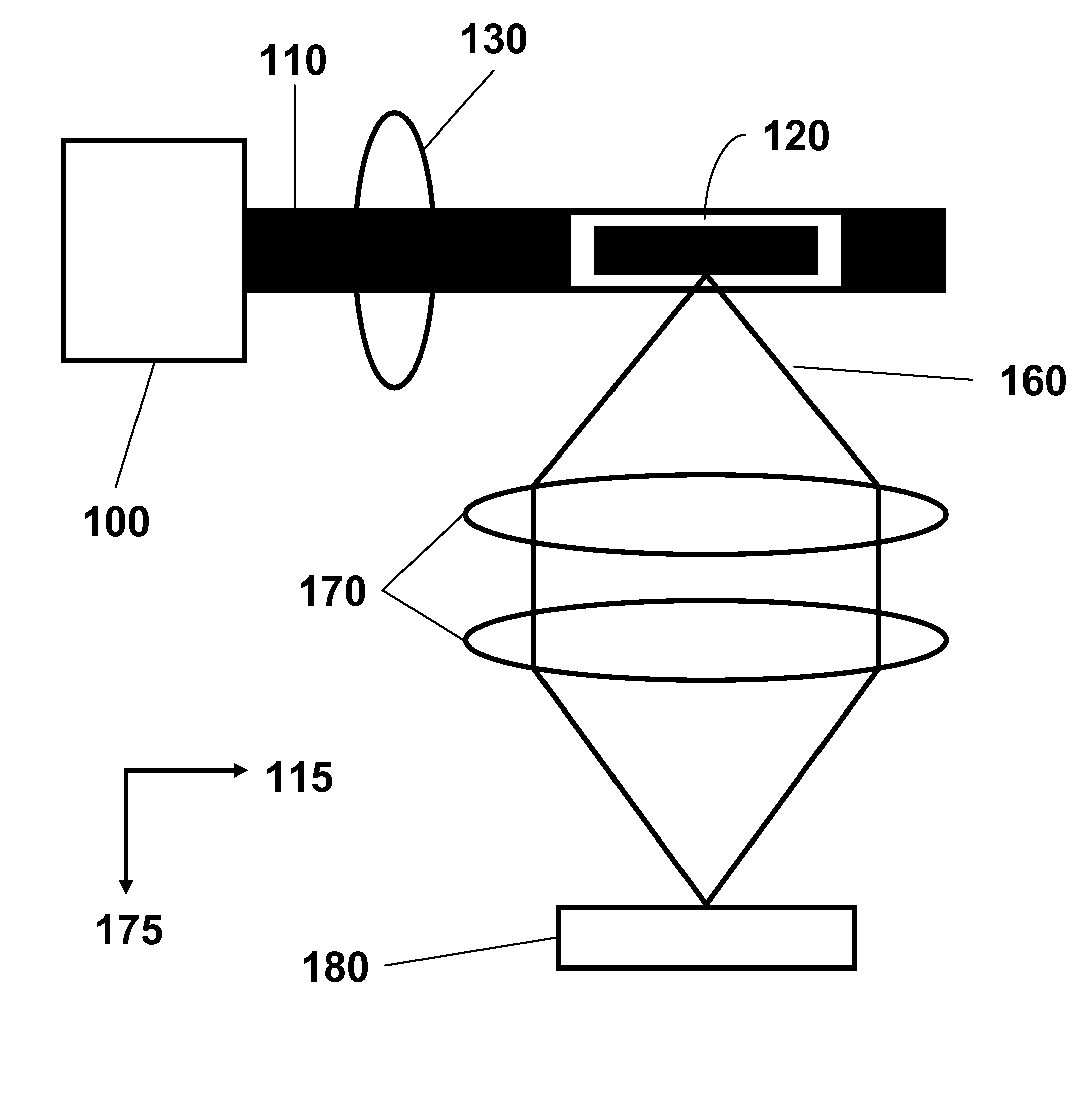 Non-orthogonal particle detection systems and methods