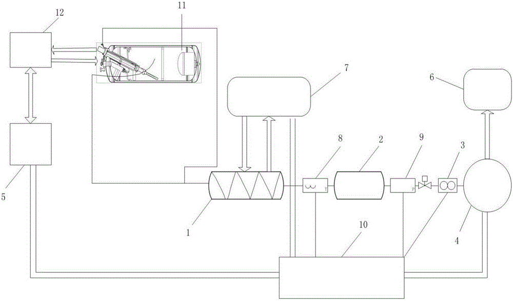 Liquified natural gas (LNG) storage tank gas supply performance experiment device and method