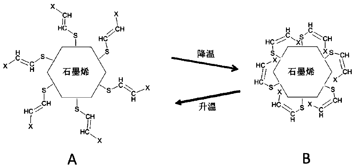 Automatic temperature limited electric heating ink and preparation method thereof and electric heating device