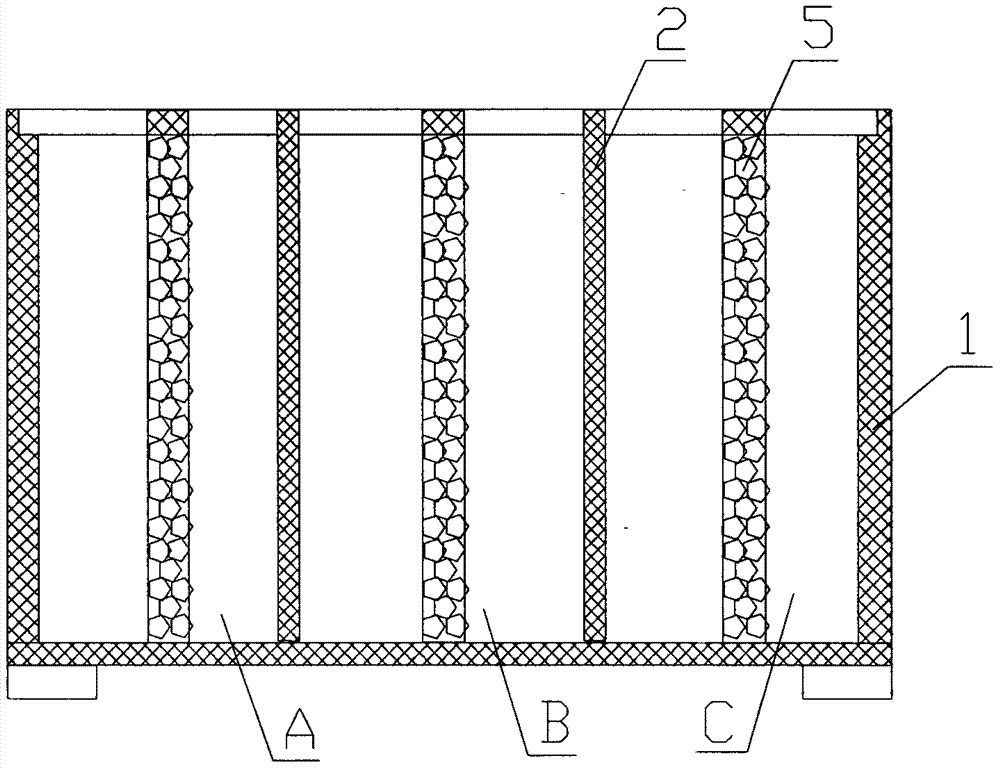 A multi-king, multi-box and multi-chamber beekeeping model