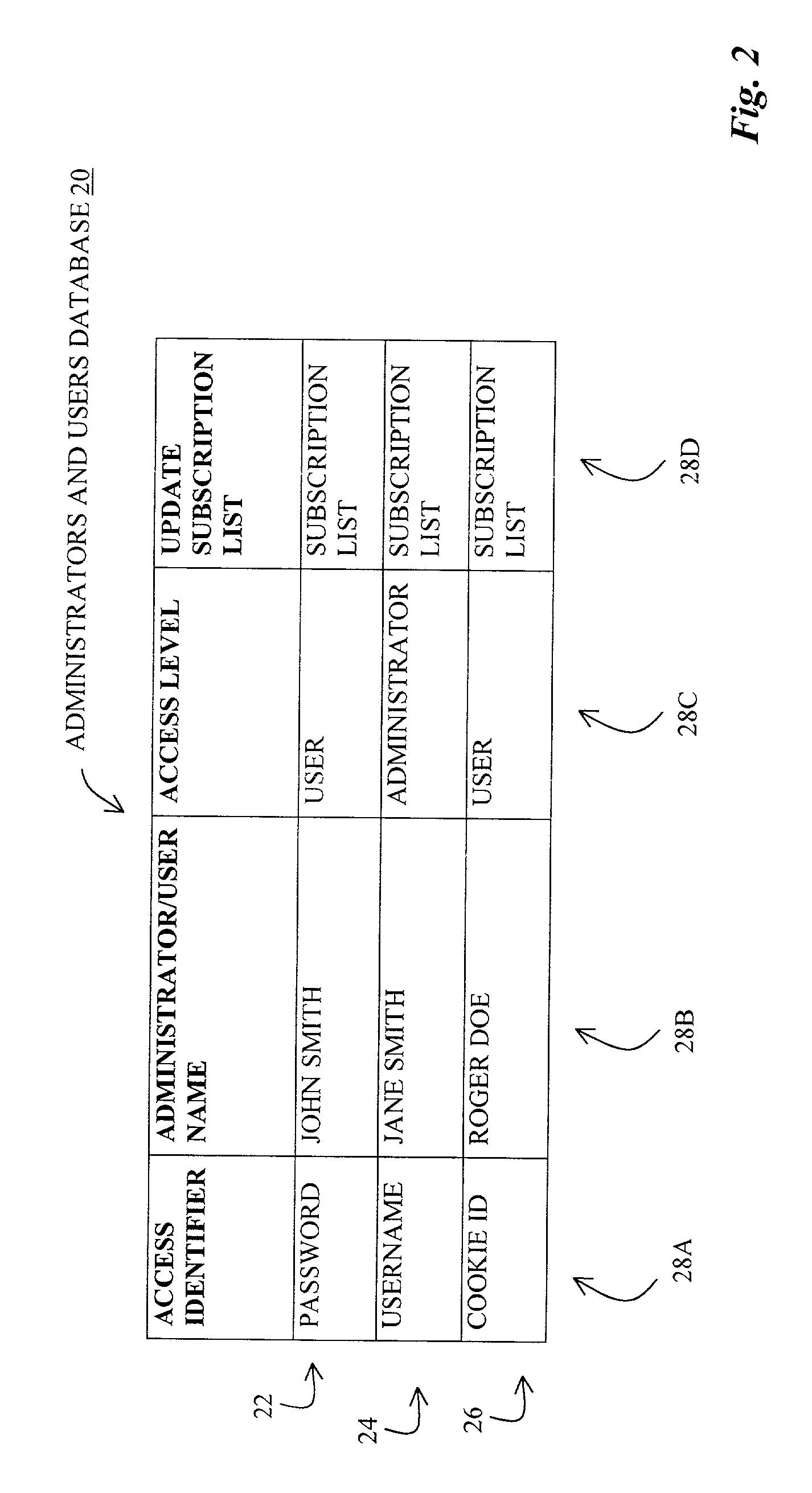 Method and system for administering compliance with international shipping requirements
