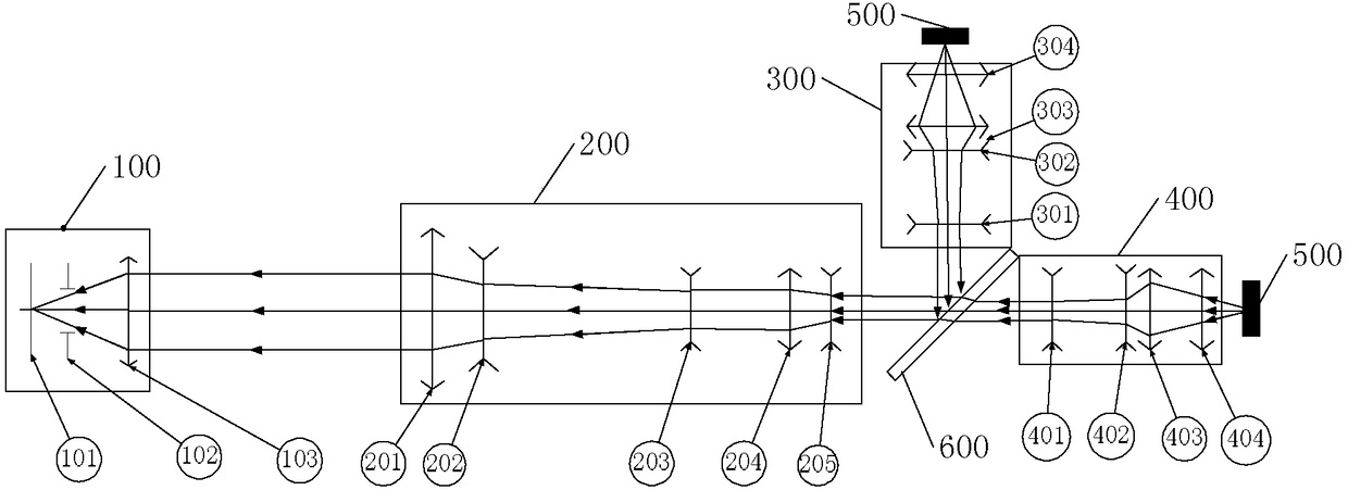 Medium-wave infrared target simulation system using image space telecentric beam path