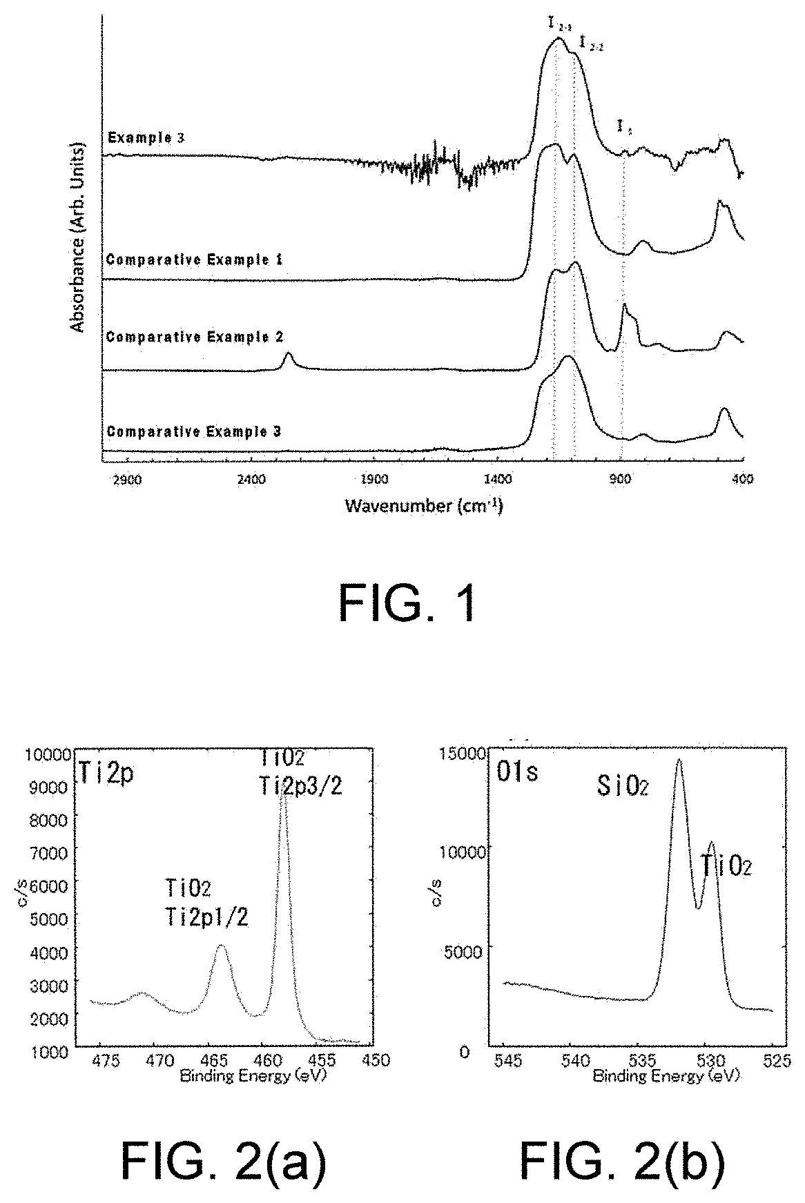 Silicon nanoparticle-containing hydrogen polysilsesquioxane calcined product-metal oxide complex and production method thereof, negative electrode active material for lithium ion battery, negative electrode for the lithium ion battery and lithium ion battery