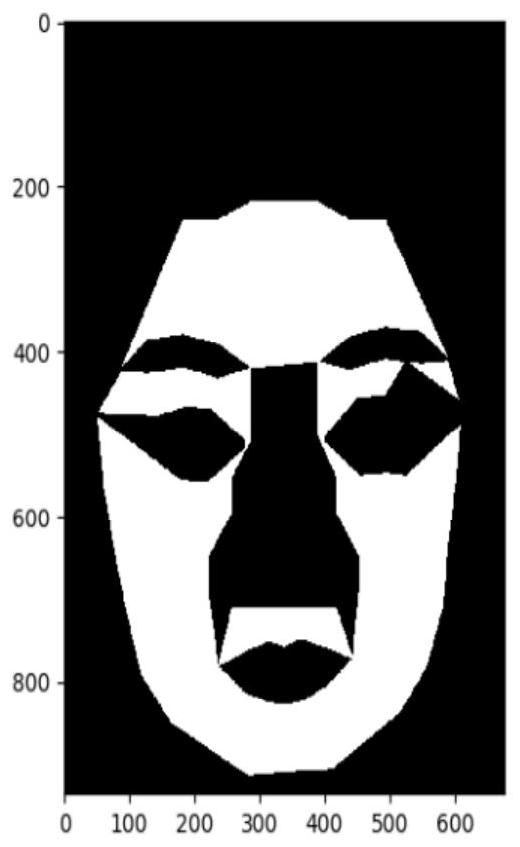 Face target area detection method, device and apparatus