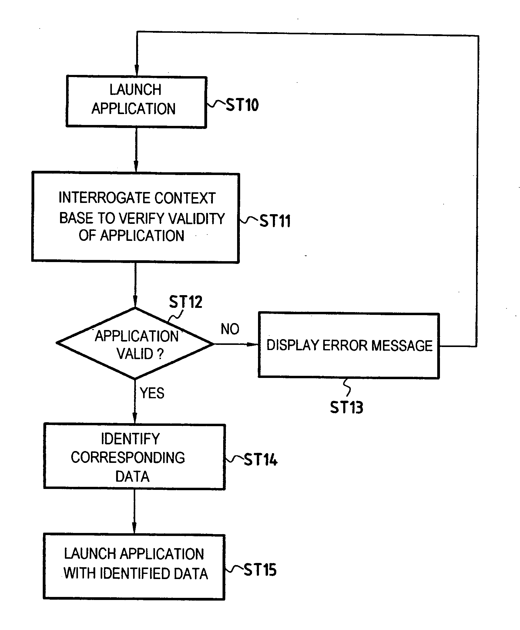 Context of use differentiation in a pocket computer