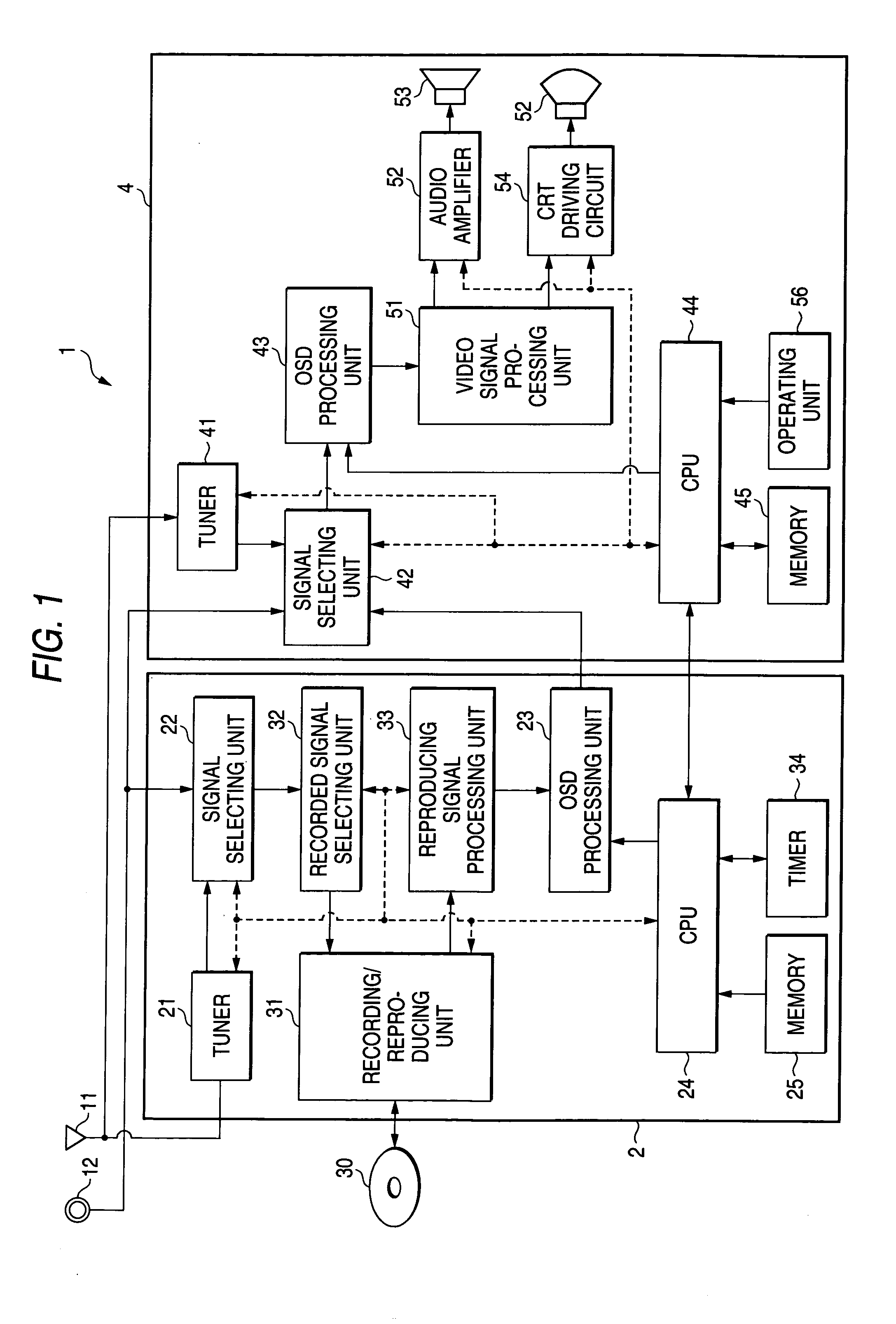 Disk device integral type television receiver set and reproducing apparatus integral type television receiver set