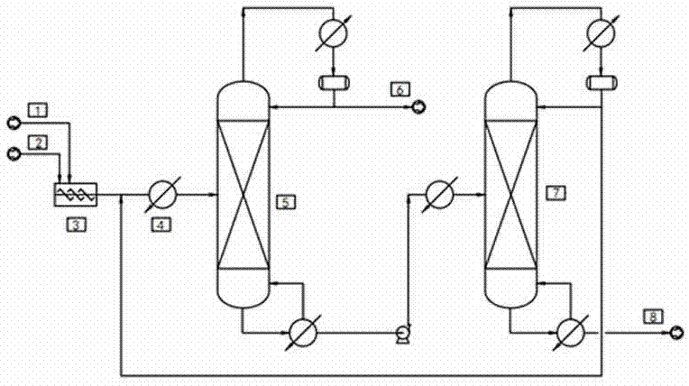 Efficient and energy-saving reaction process for alcohol ether solvent and reaction system of reaction process