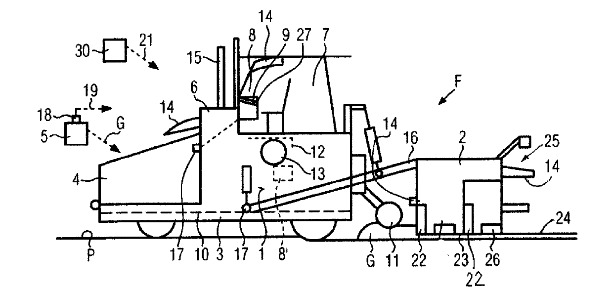 Road finishing machine and method for laying mixed material with a road finishing machine