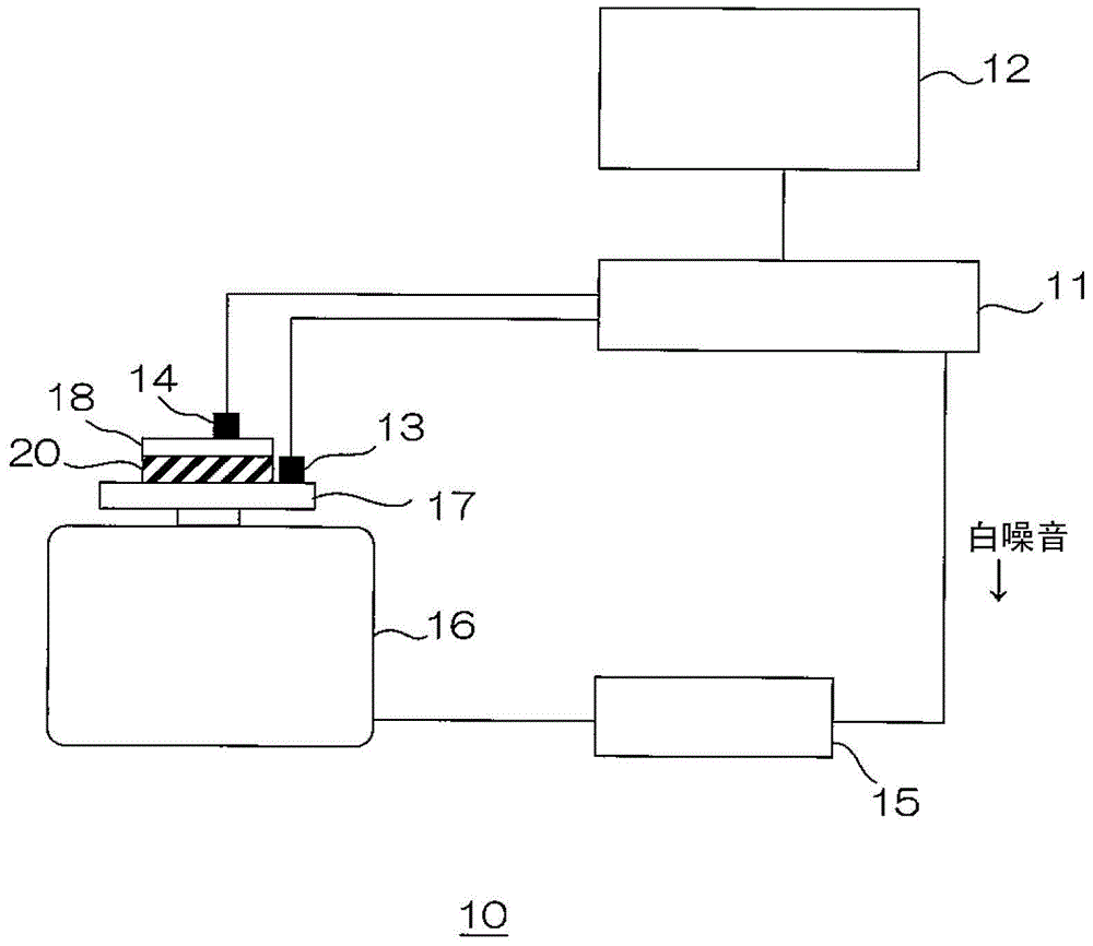 Vibration-proof Material, Vibration-proof Structure, And Vibration-proof Method