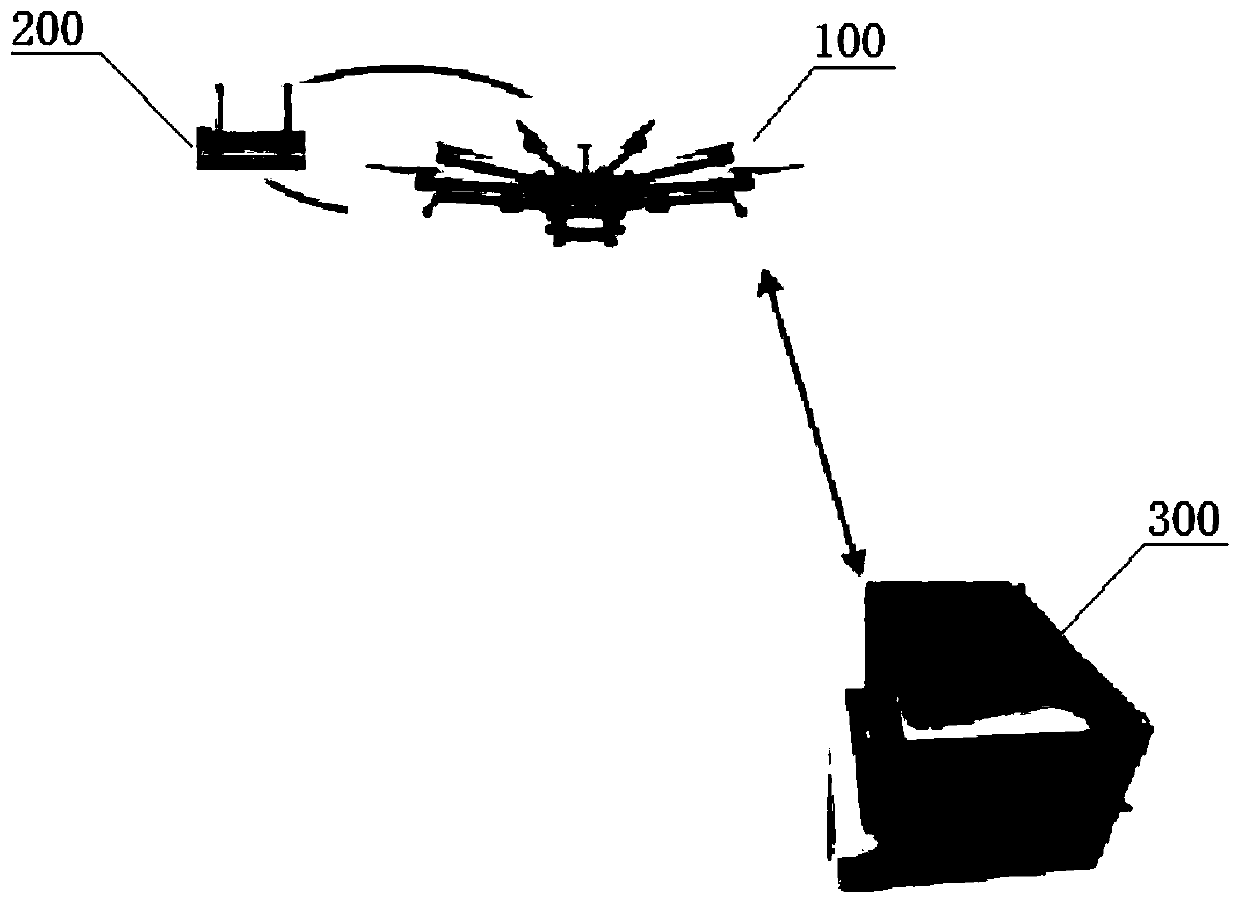 Three-dimensional radar simulating system