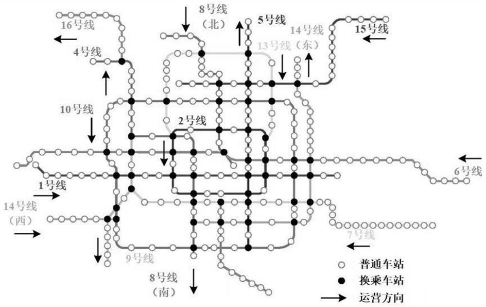 Subway network train timetable rapid compiling method