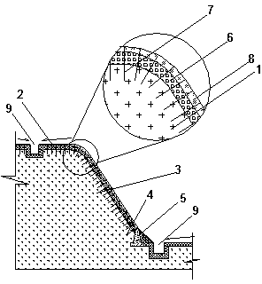Expansive soil slope and construction method