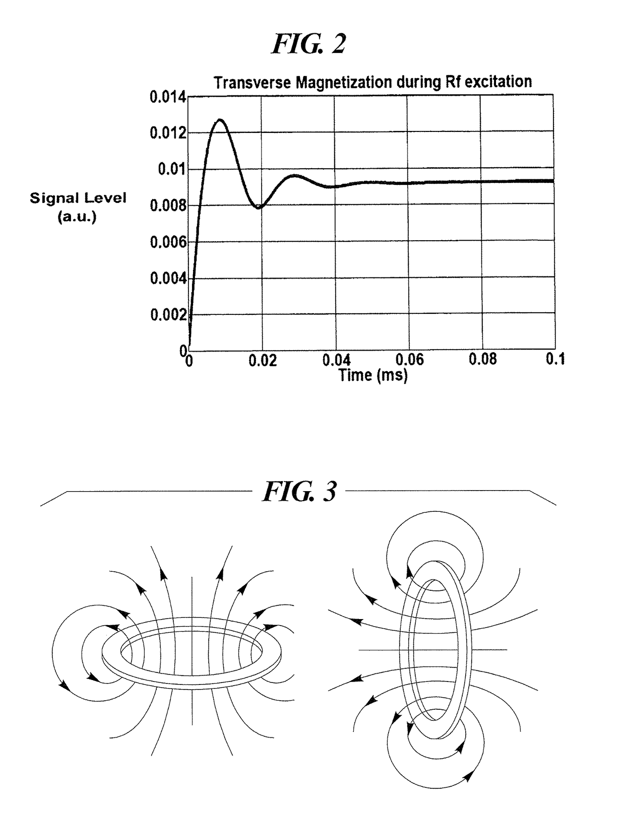 Magnetic resonance apparatus and data acquisition method with decoupling between transmit and receive coils