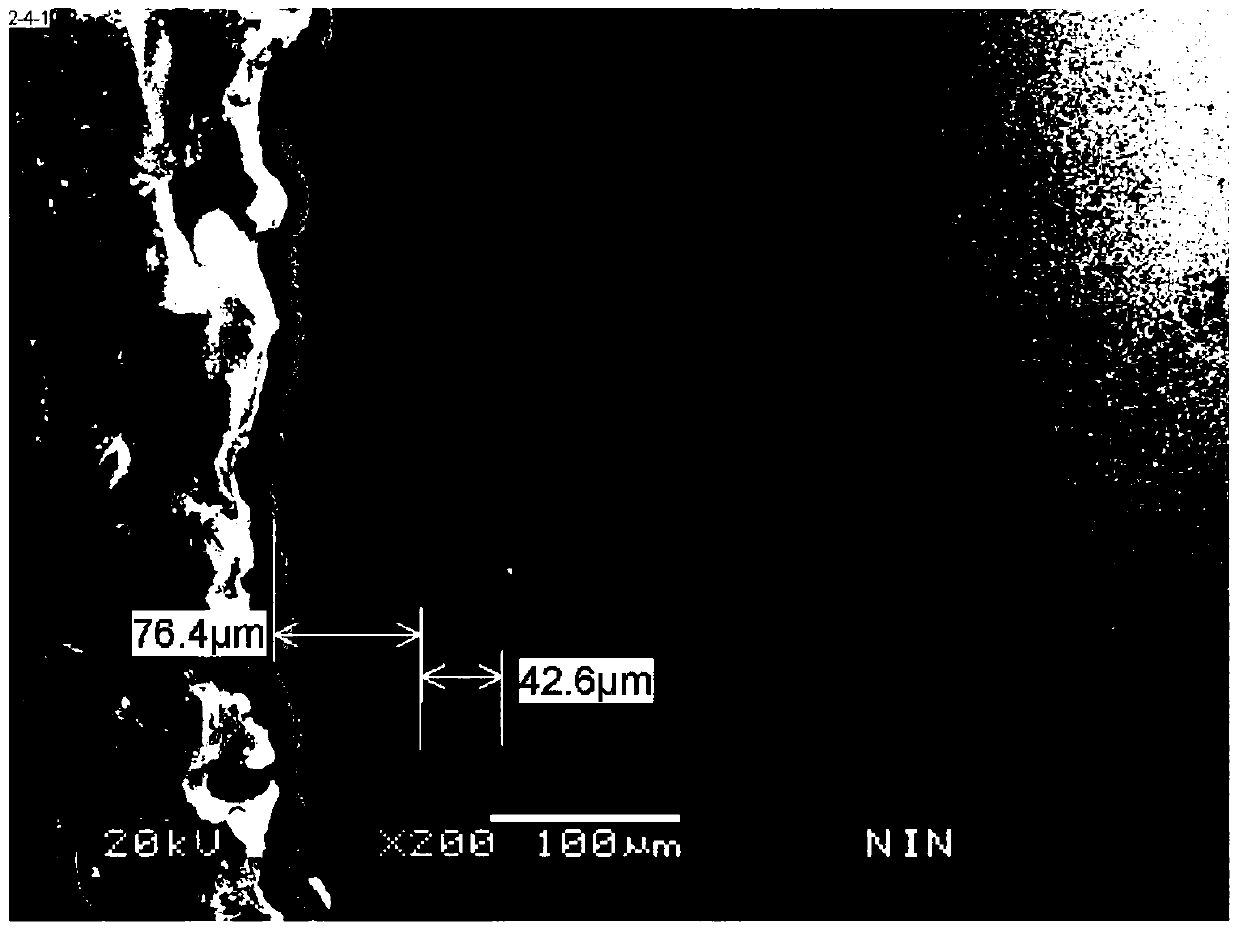 A kind of preparation method of molybdenum or molybdenum alloy surface rare earth metal-boron binary co-infiltration layer