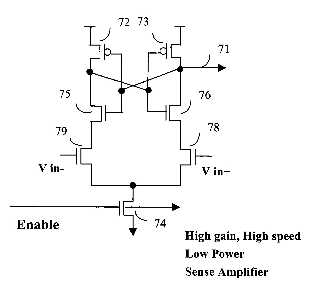 Low power sensing scheme for the semiconductor memory