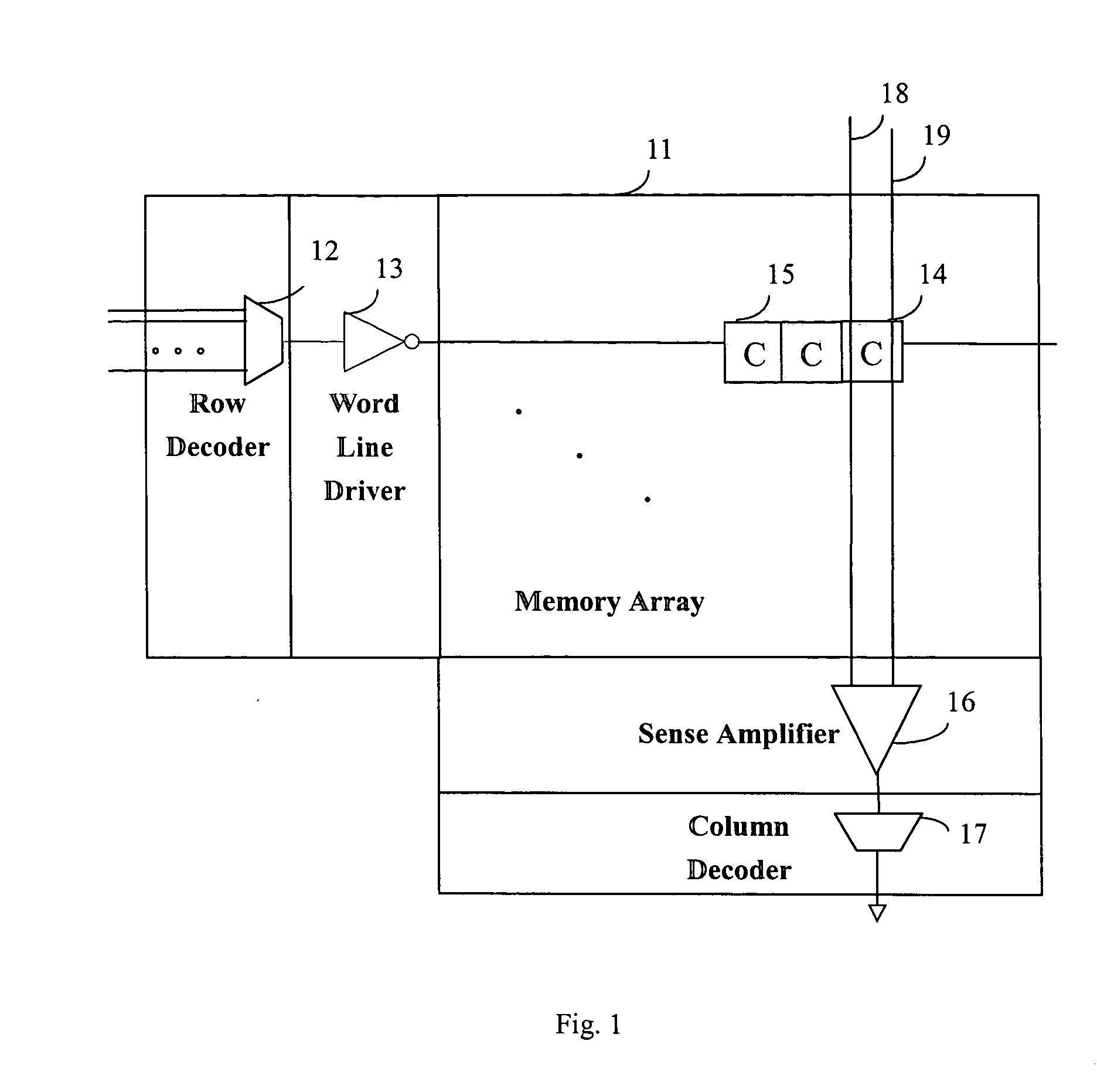 Low power sensing scheme for the semiconductor memory
