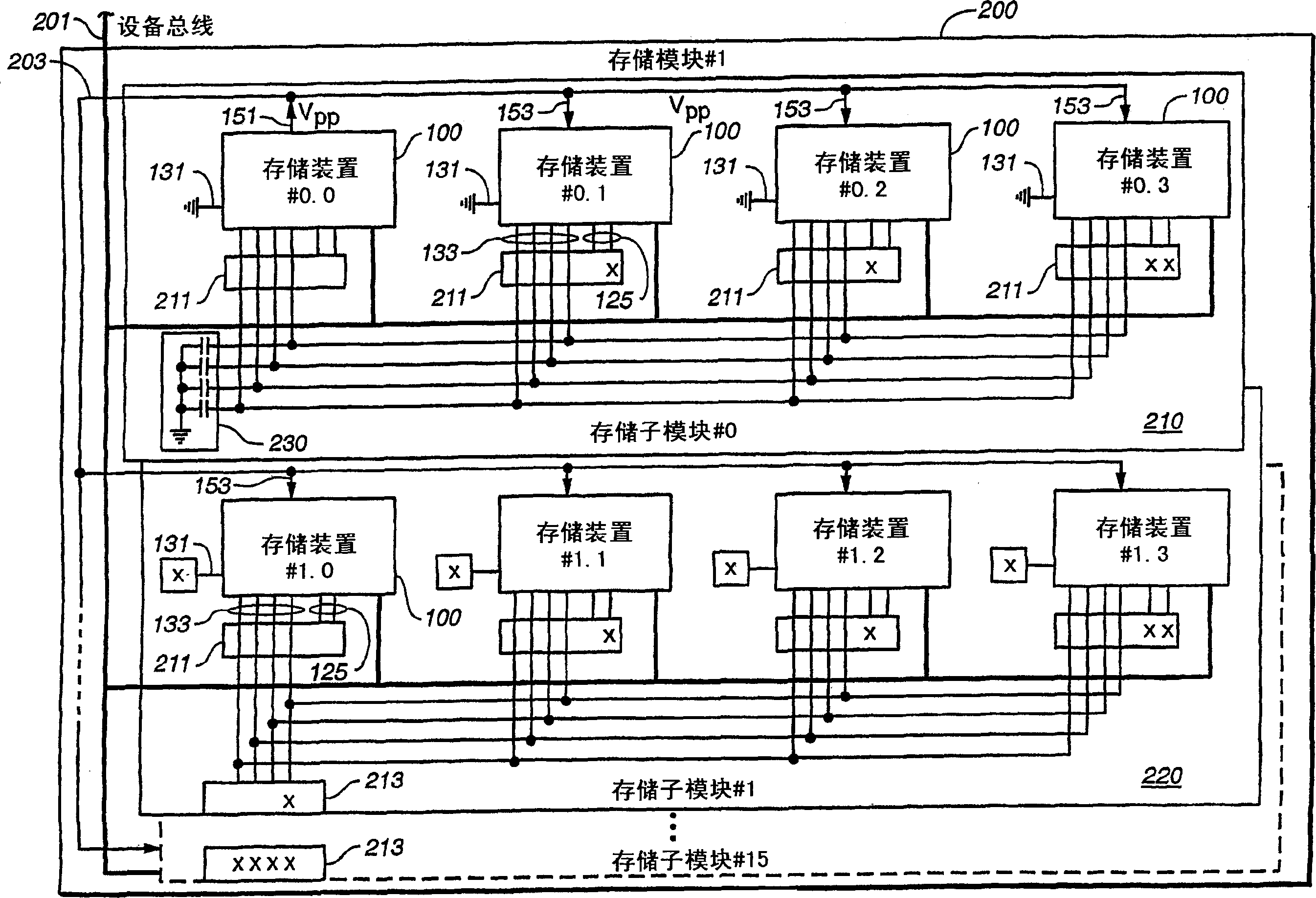 EEPROM memory chip with multiple use pinouts