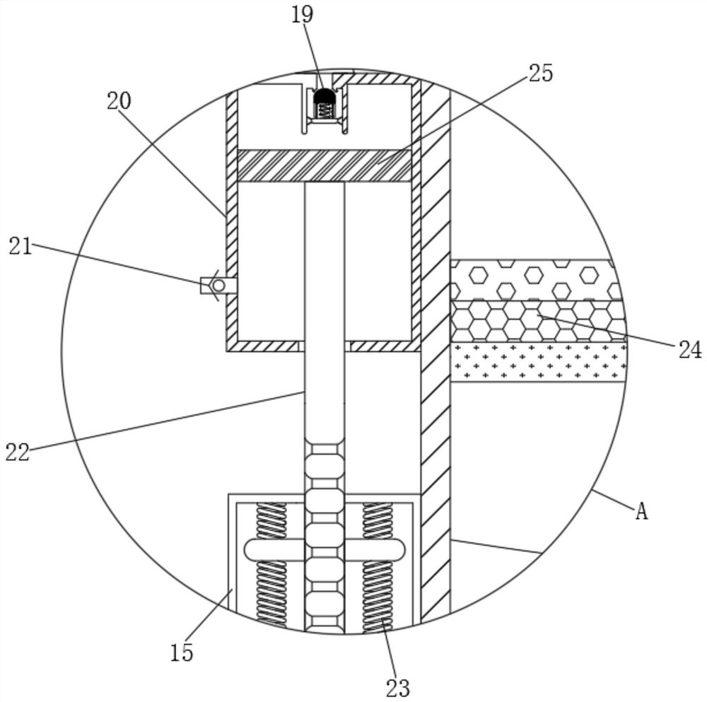 Circulating purification equipment for domestic sewage