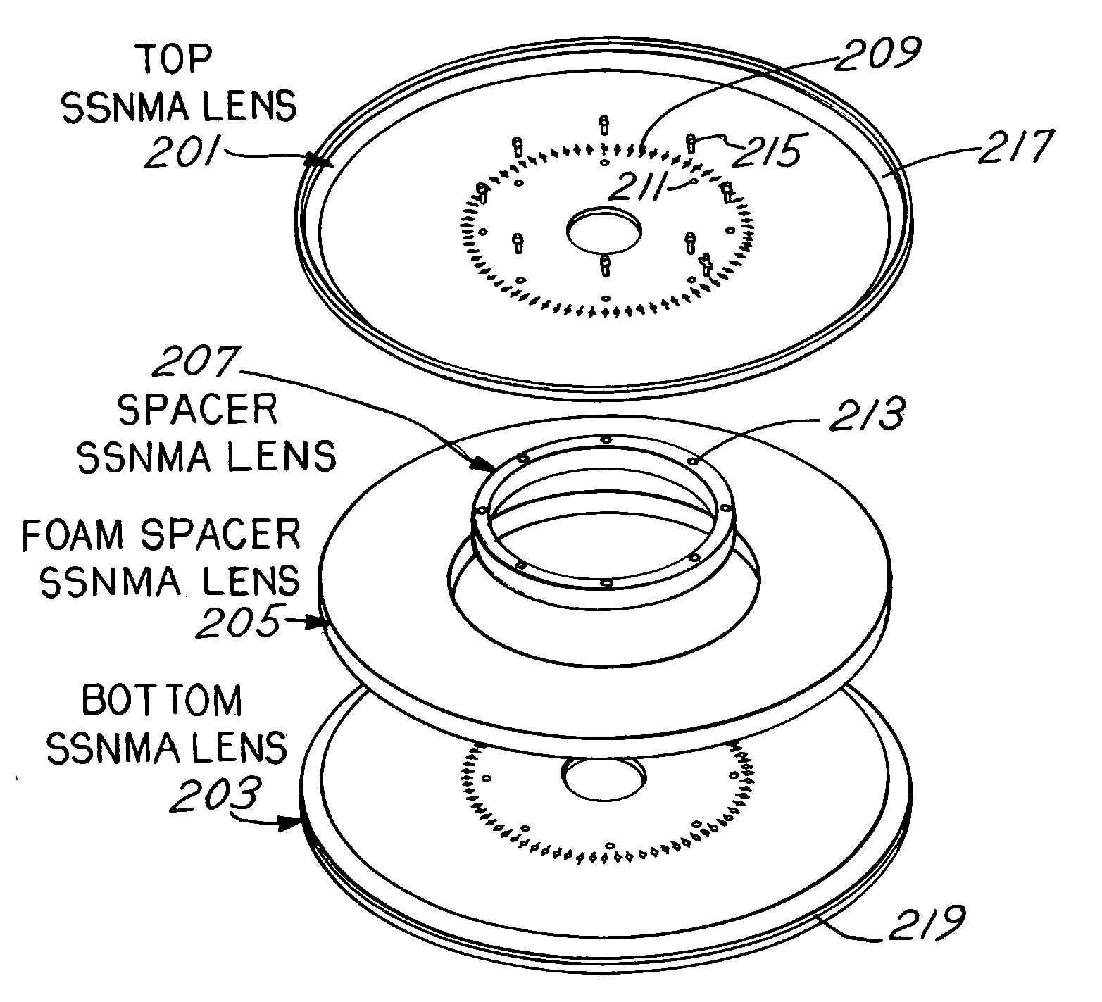 Radial constrained lens