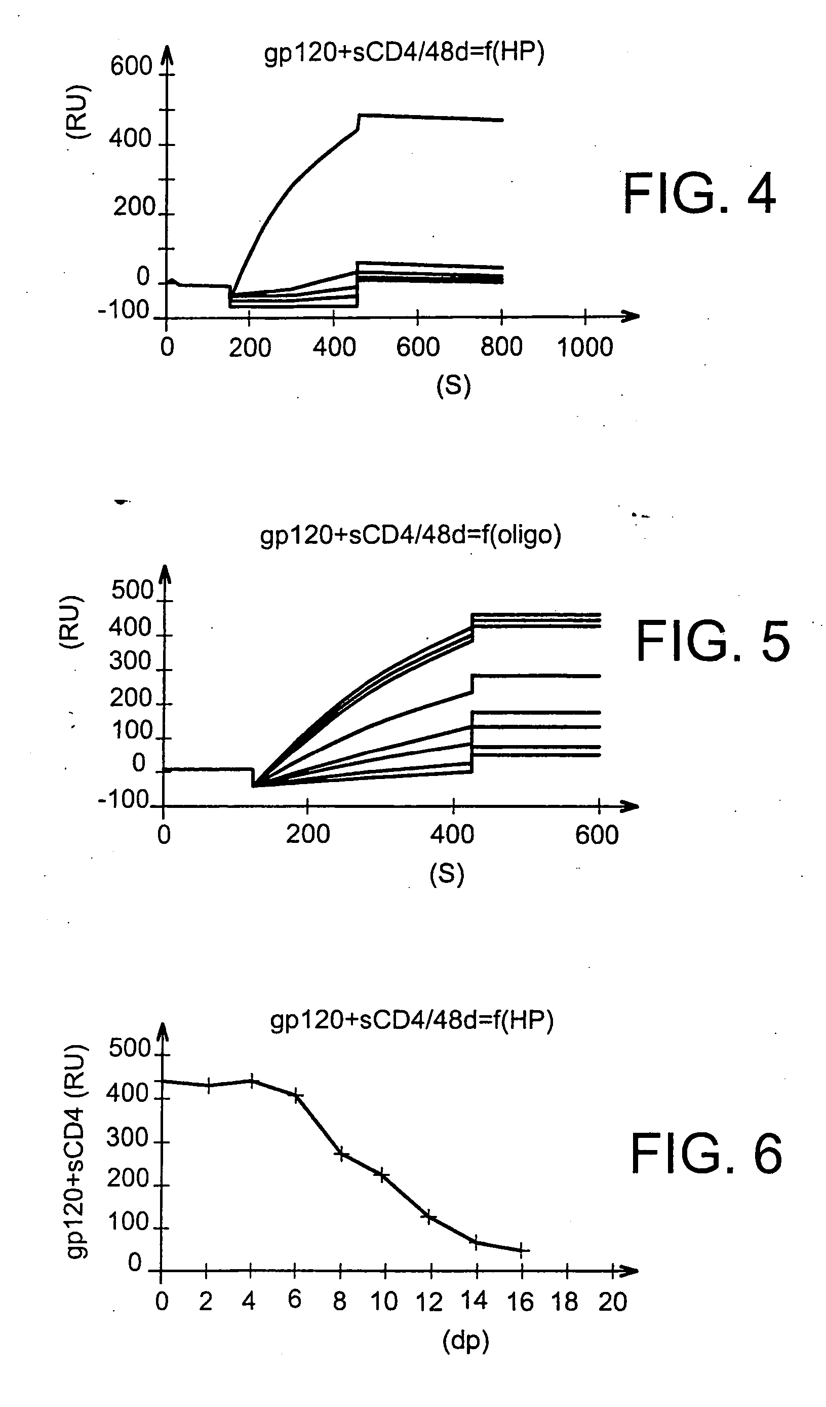 Anti-hiv composition, production method thereof and medicament