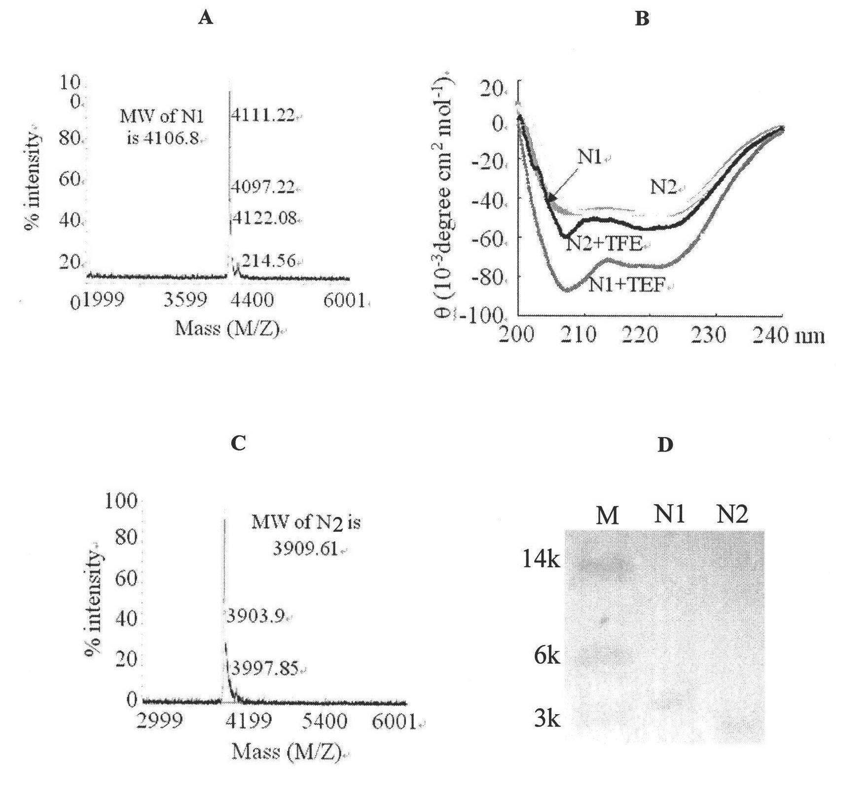 Polypeptide with inhibiting virus mixed infection activity