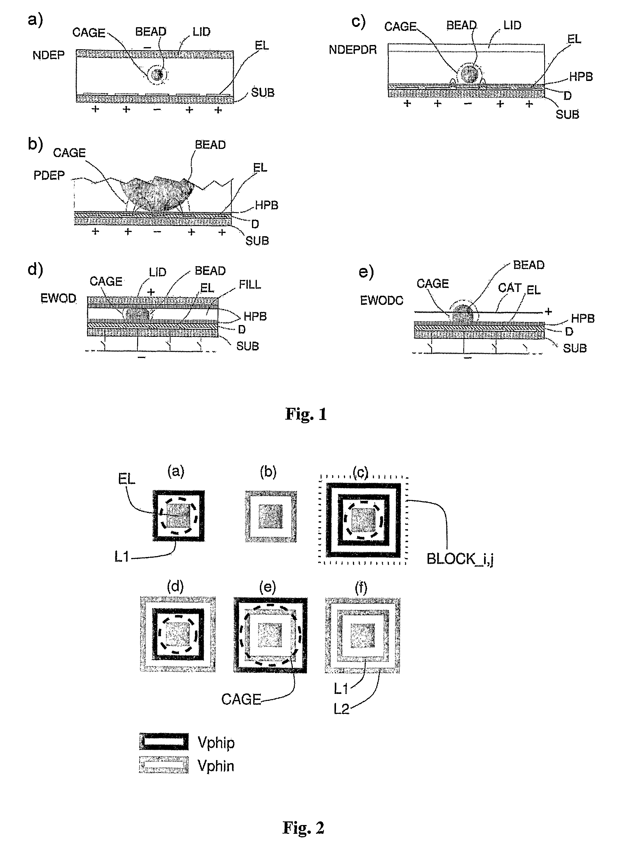 Method and apparatus for the manipulation and/or the detection of particles