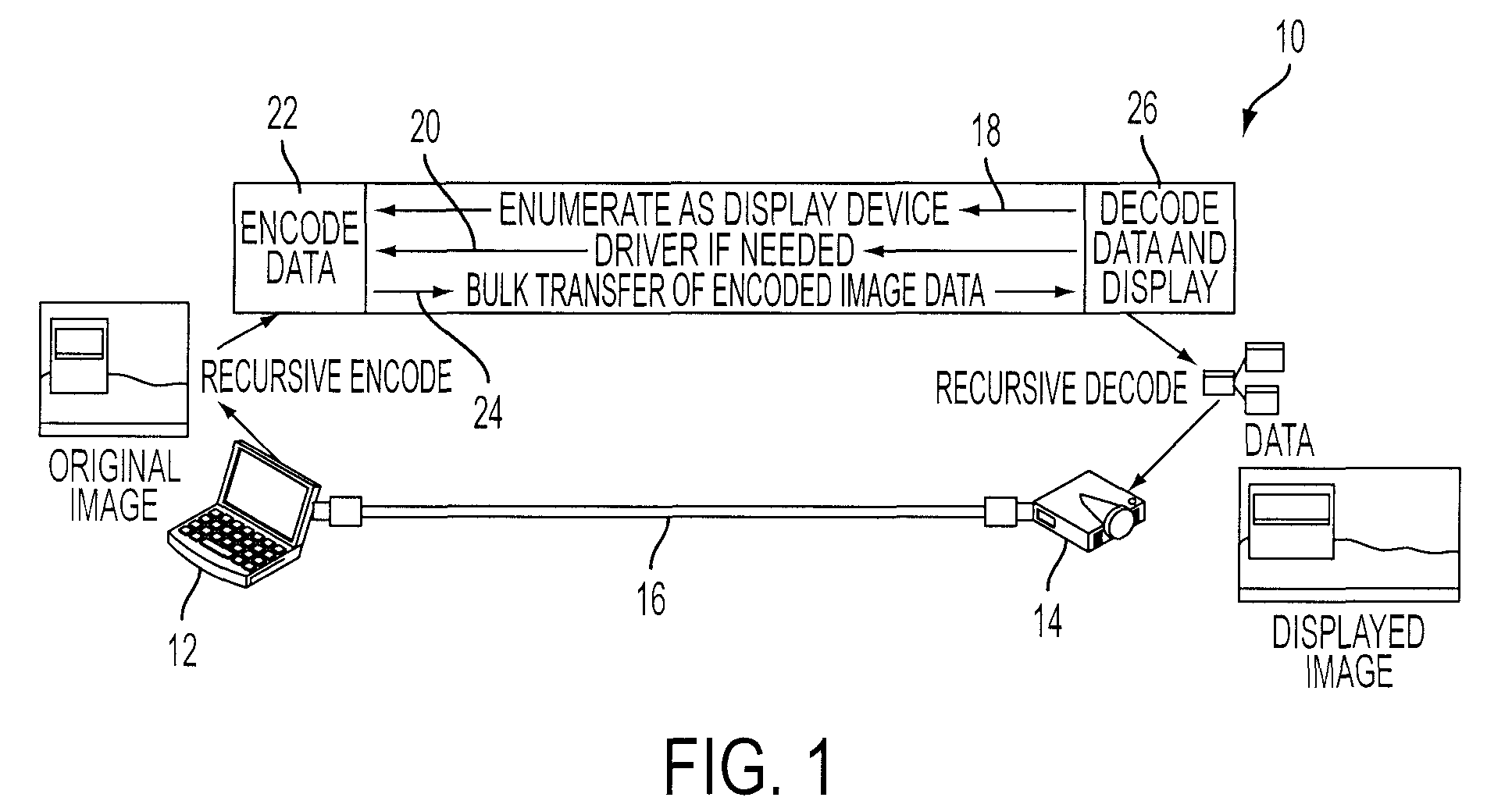 USB image transmission system and device