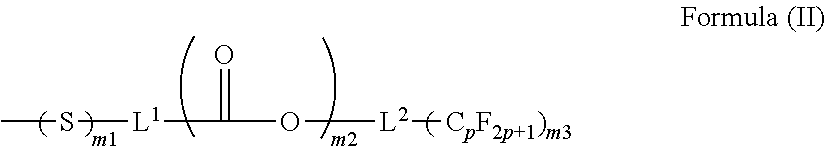 Method for producing curable composition for imprints