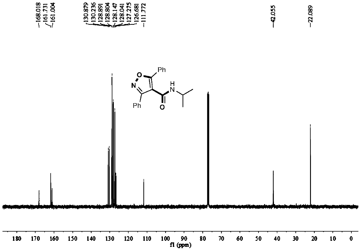 Method for synthesizing 4-amide isooxazole