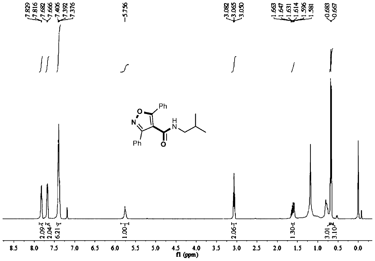 Method for synthesizing 4-amide isooxazole