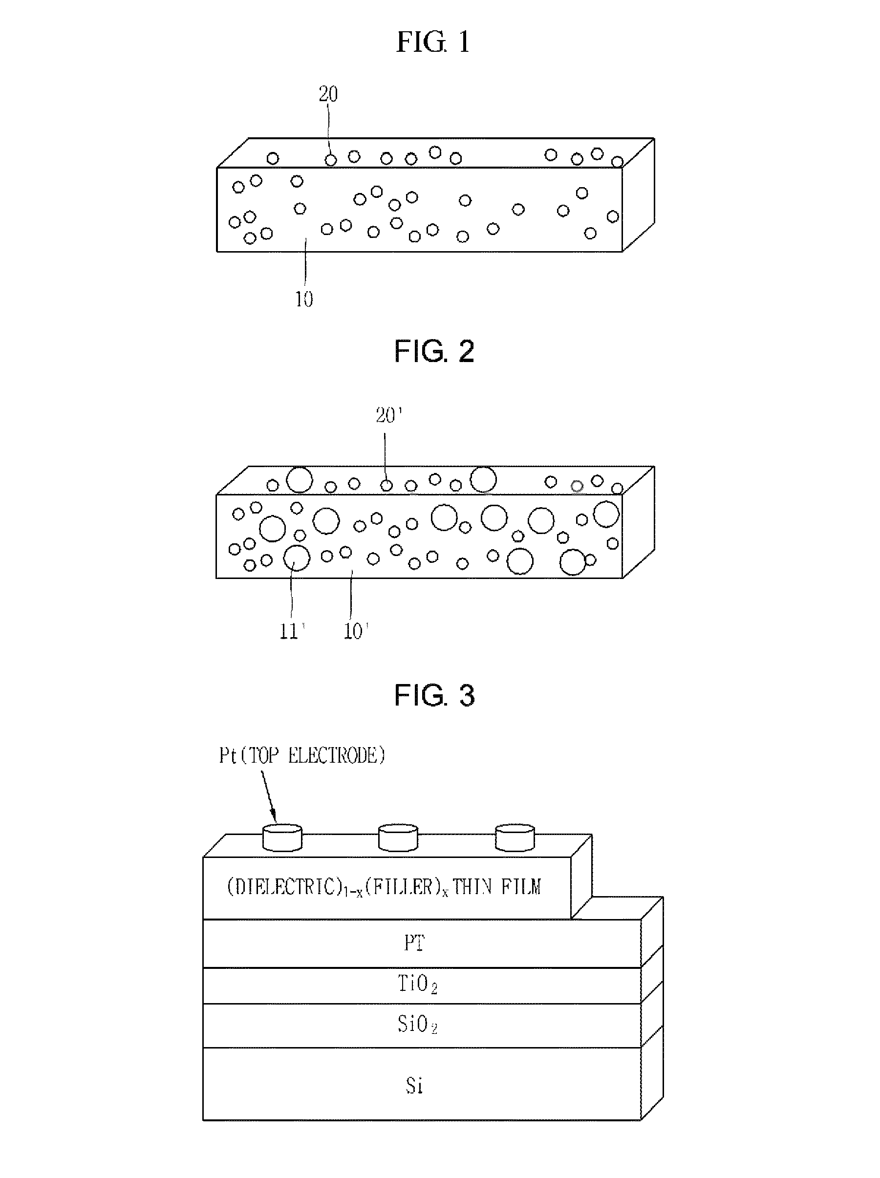 Composite dielectric thin film, capacitor and field effect transistor using the same, and each fabrication method thereof