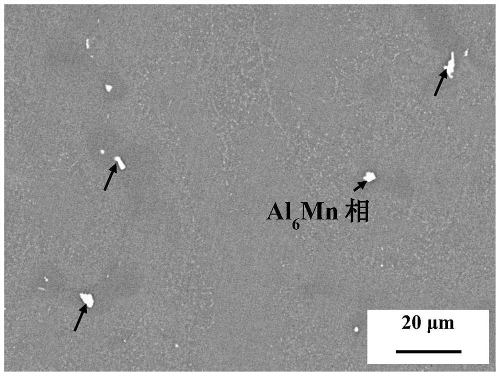 Preparation method of Al-Mg-Mn alloy wire