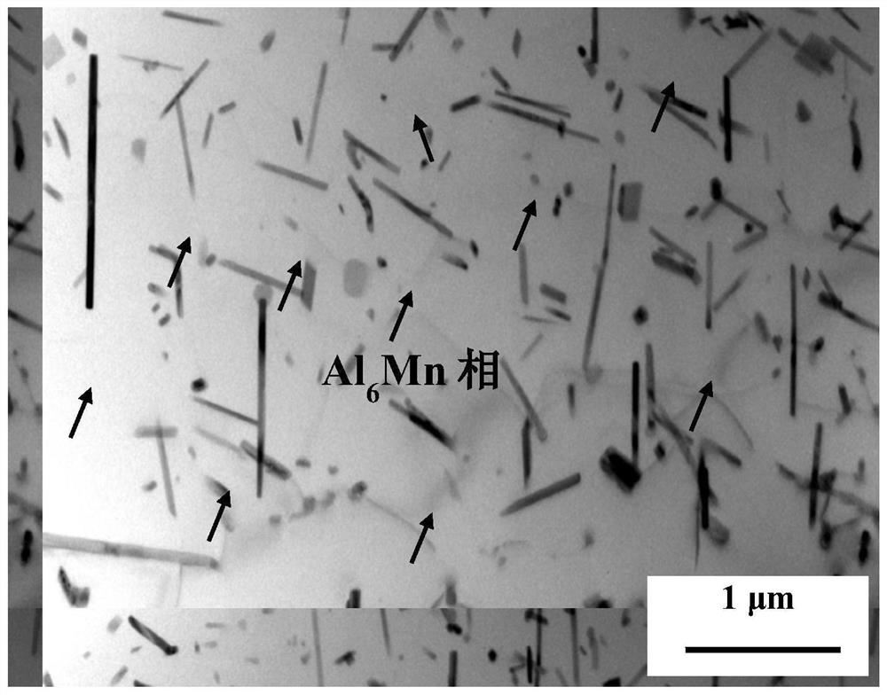 Preparation method of Al-Mg-Mn alloy wire