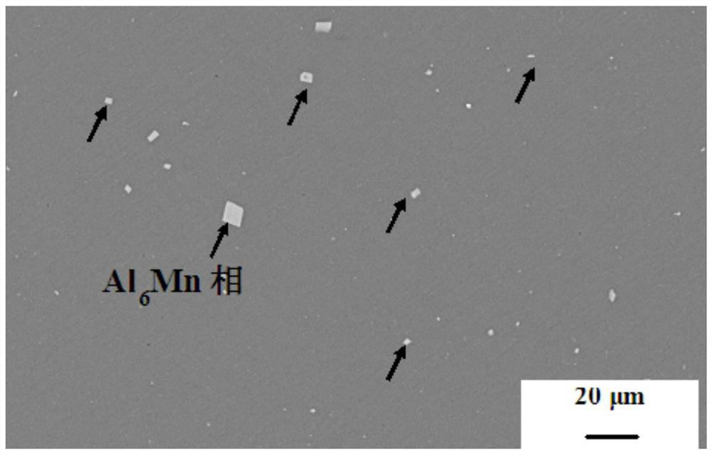 Preparation method of Al-Mg-Mn alloy wire