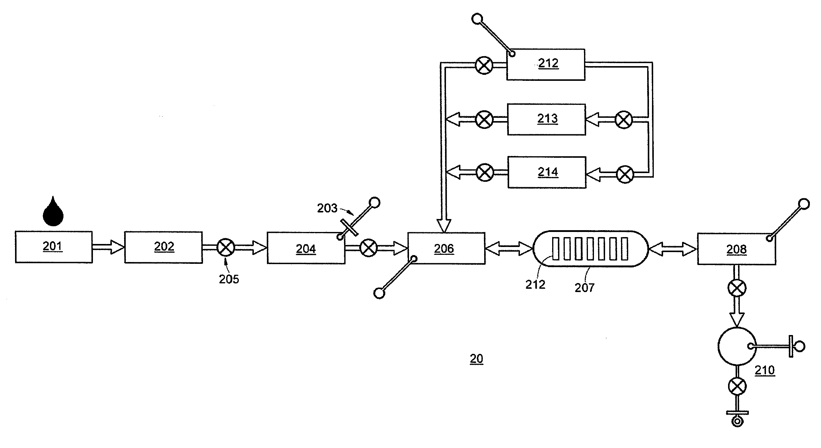 Integrated microfluidic assay devices and methods