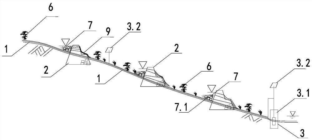 Bank slope water ecological landscape type waterfall type water quality purification system and purification method thereof