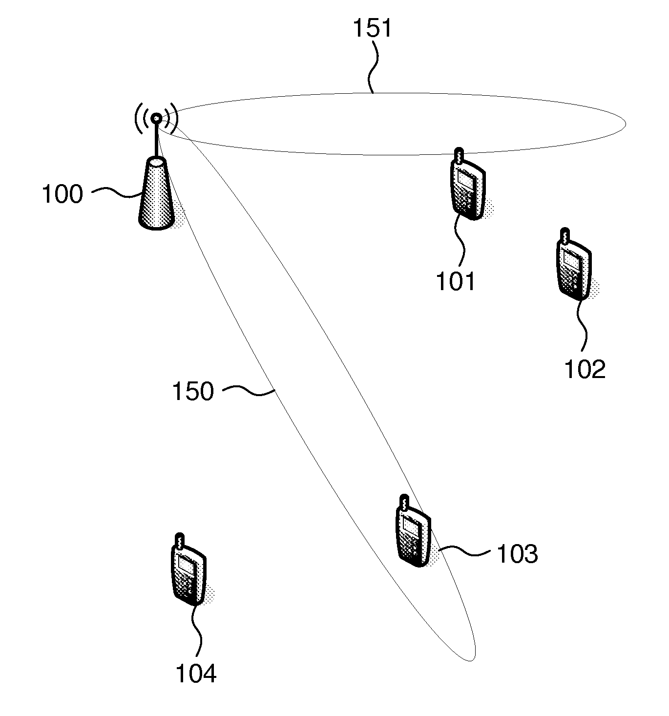 Method for communicating in a MIMO network