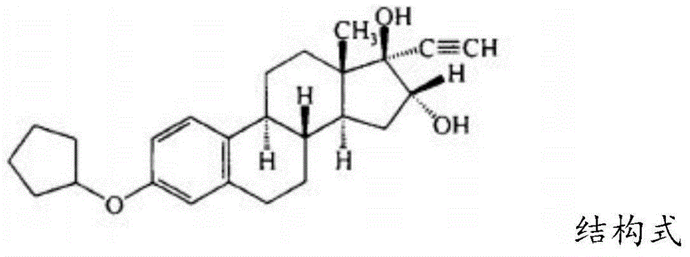 Nilestriol composition freeze-dried tablets and preparation method thereof