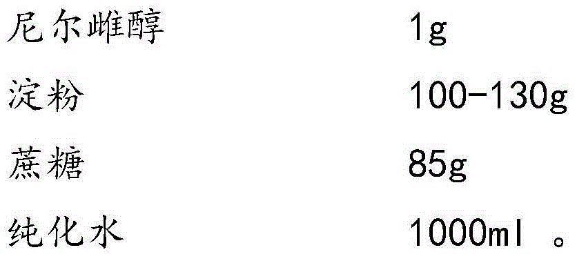 Nilestriol composition freeze-dried tablets and preparation method thereof