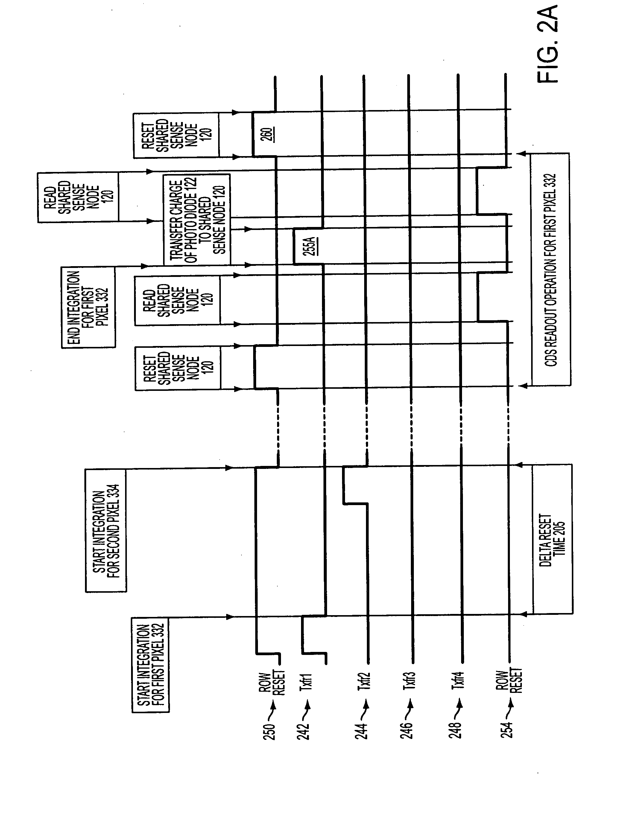 Device and method for image sensing