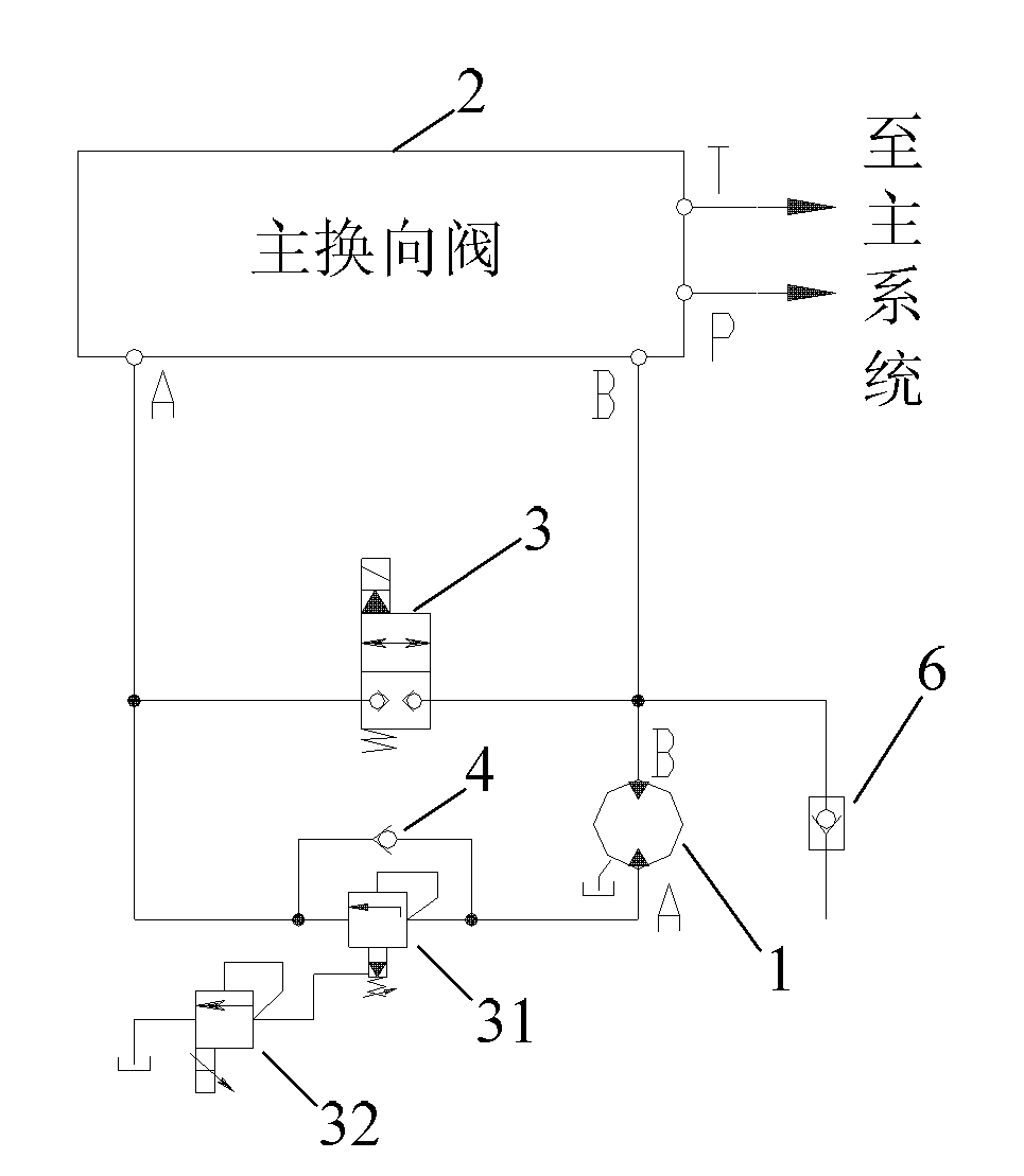 Crane, method for controlling tension of steel wire rope and hydraulic system