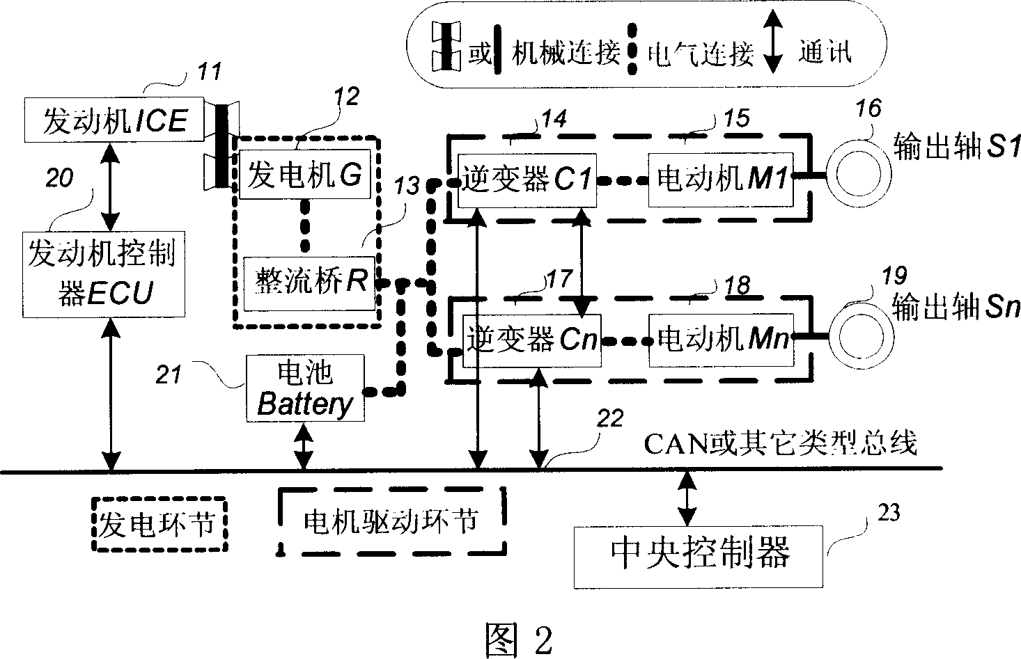 Distributed series connection type hybrid power system