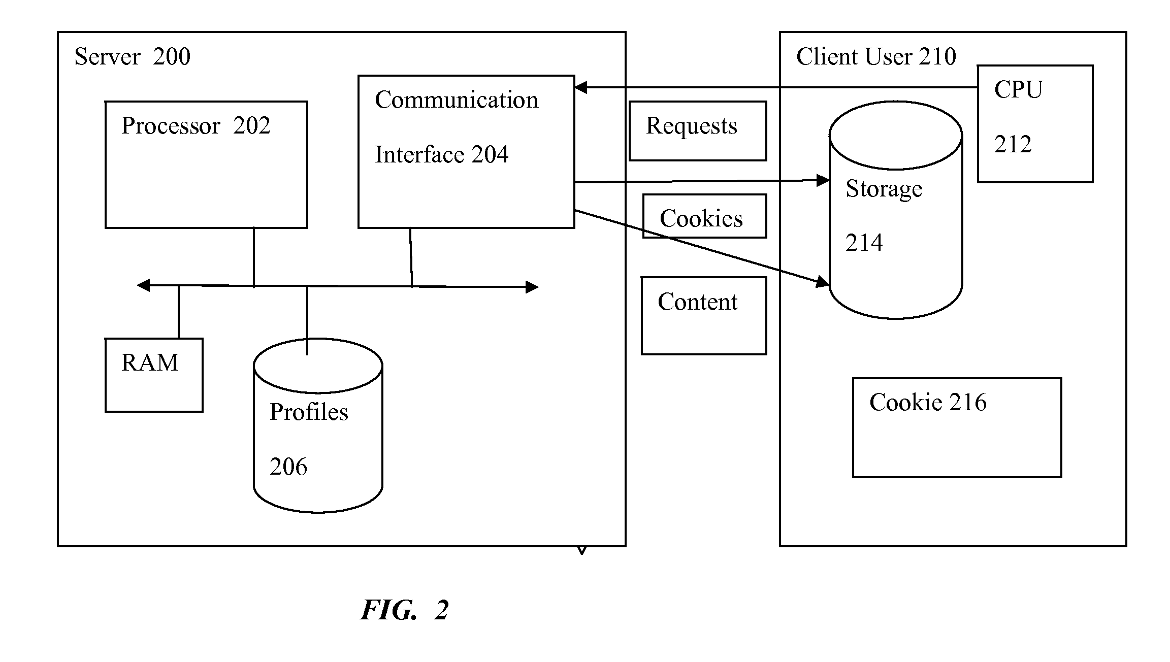 Digital content personalization method and system
