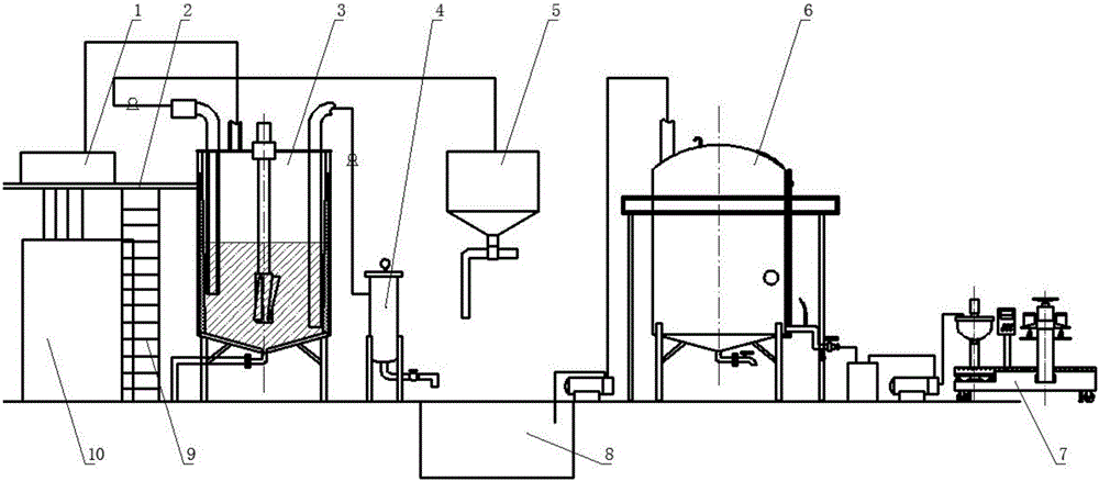 Automobile lubricating oil processing system