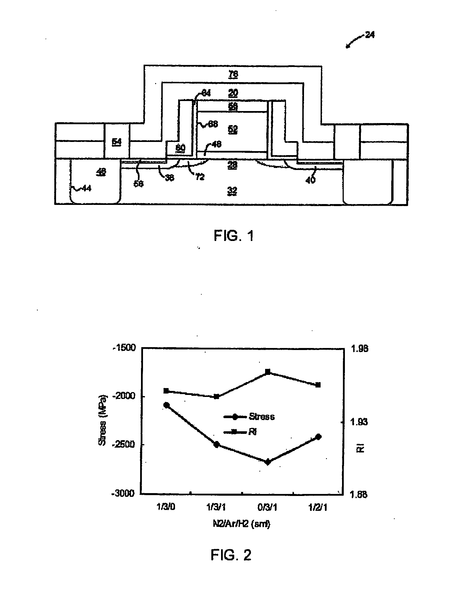 Integration process for fabricating stressed transistor structure