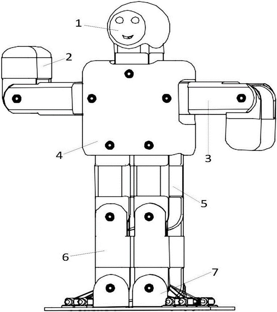 Human-simulated type plane multi-joint robot based on belt transmission