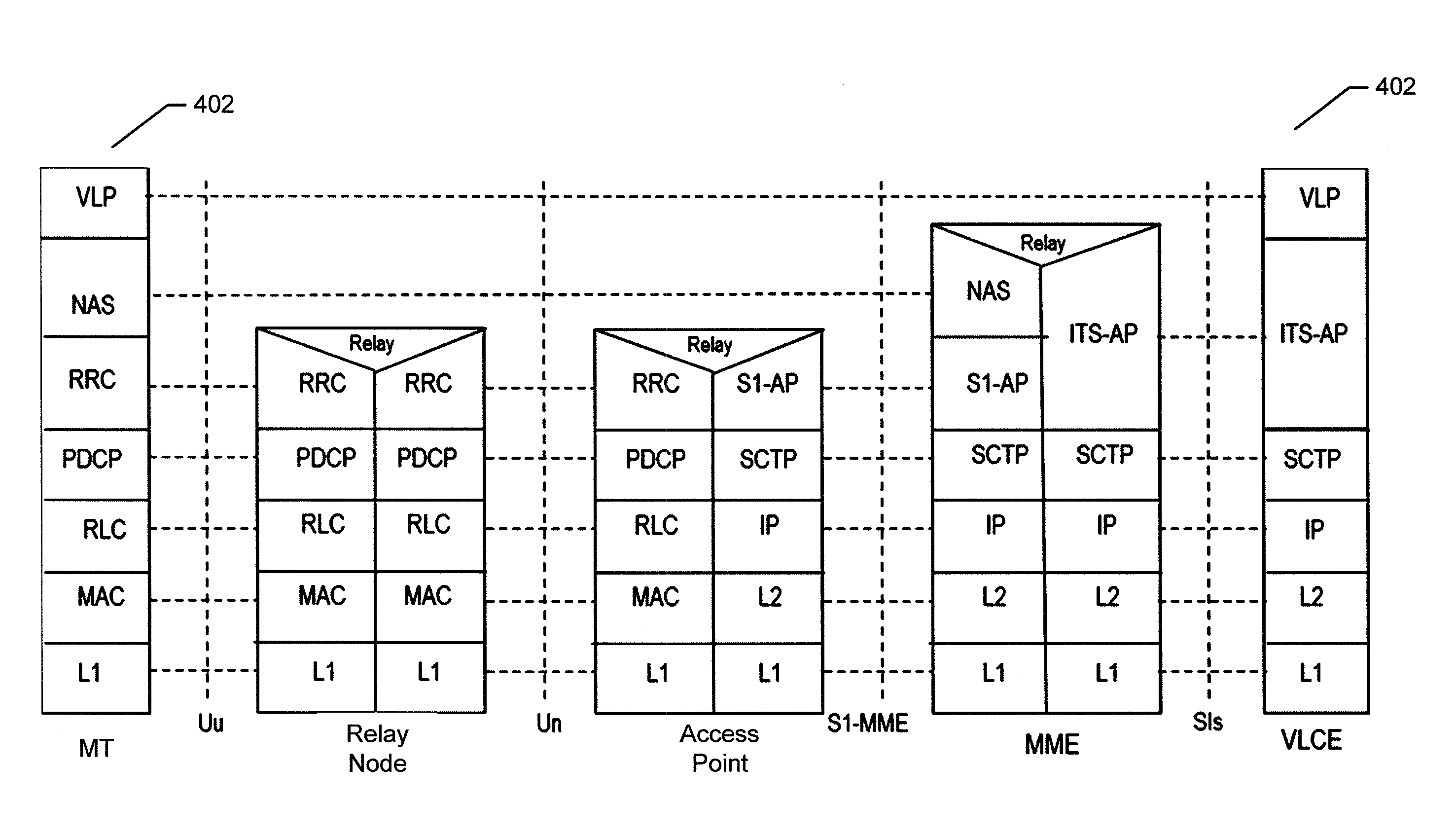 Method and apparatus for handover using predicted vehicular locations