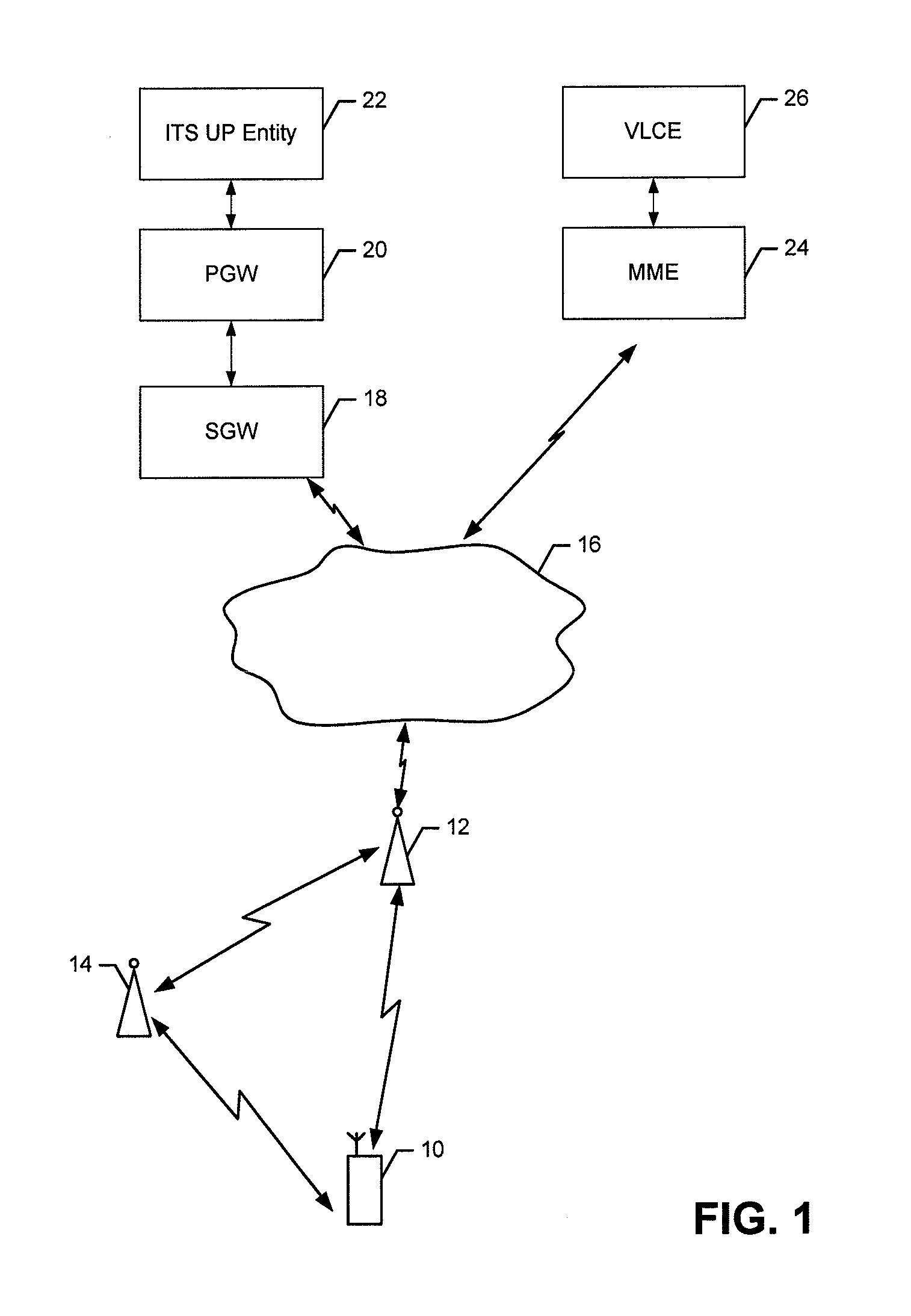Method and apparatus for handover using predicted vehicular locations