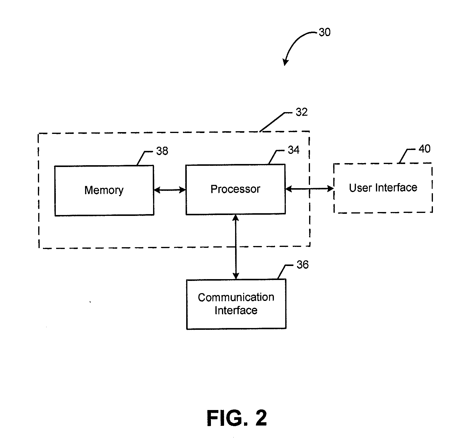 Method and apparatus for handover using predicted vehicular locations