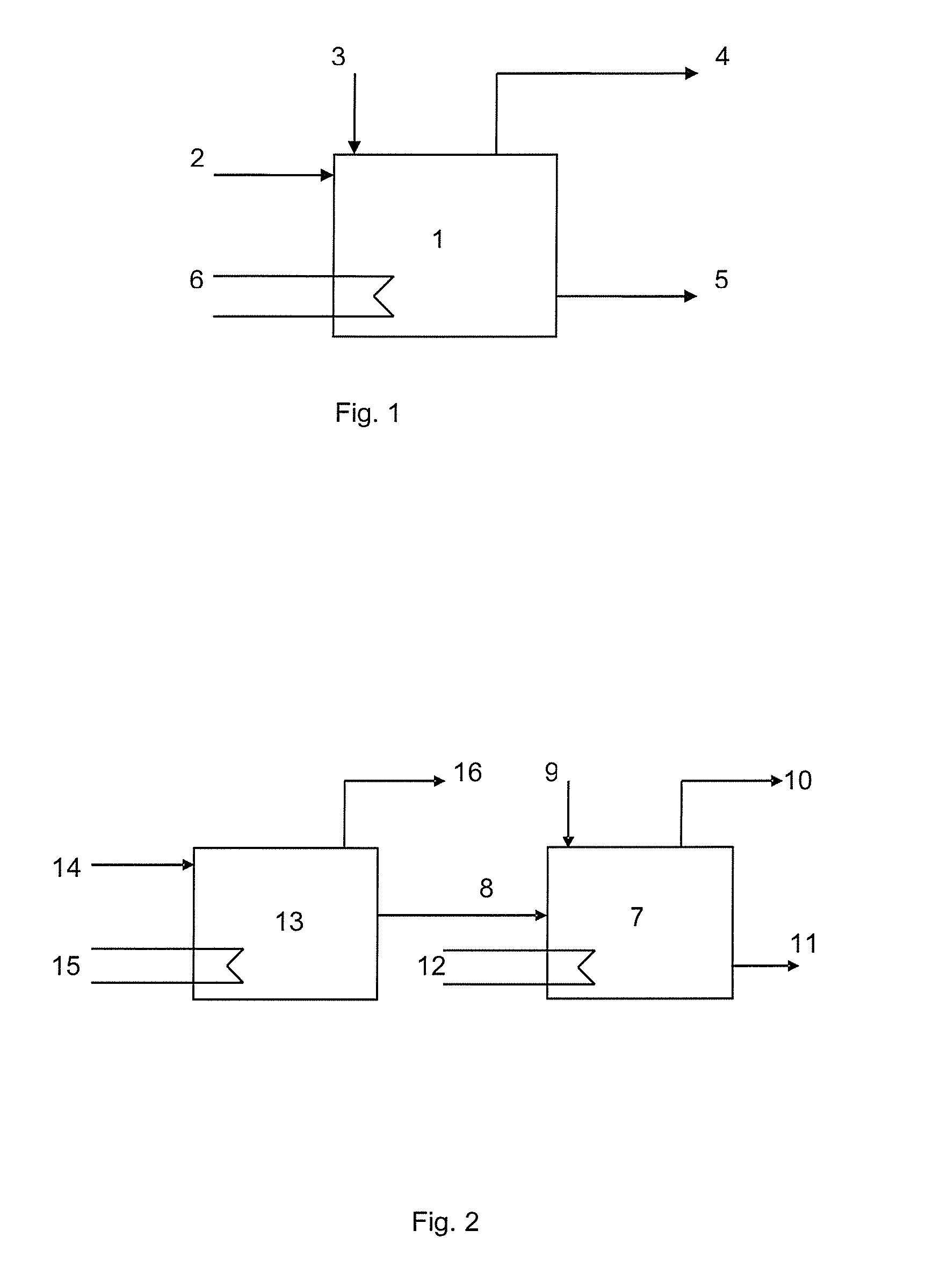 Process for producing biogas